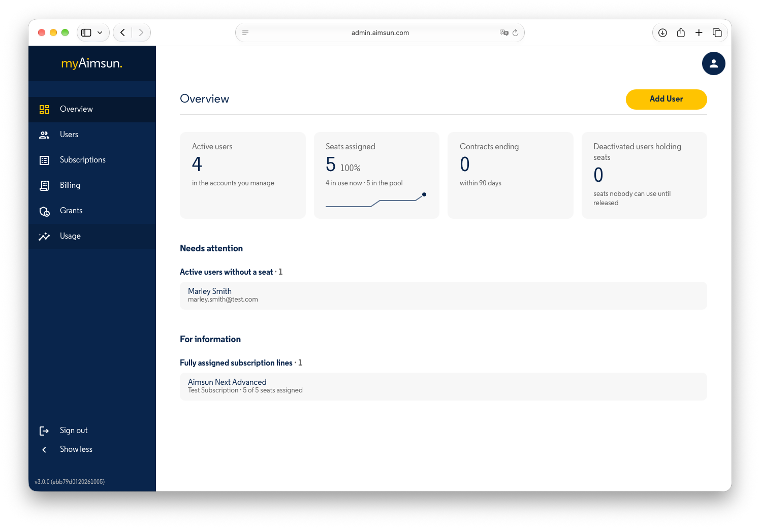 Aimsun Admin: Overview