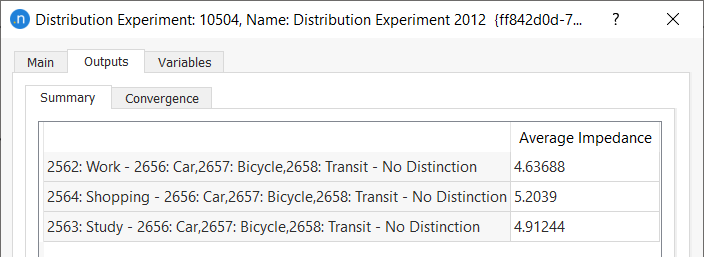 Distribution experiment outputs tab