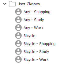 List of user classes