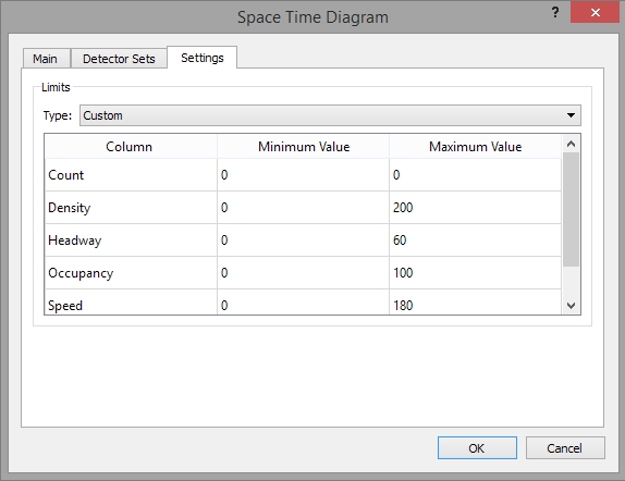 Space Time Settings