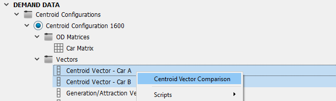 Centroid Vector Comparison