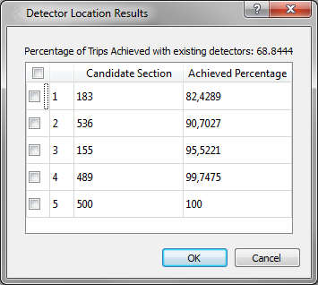 Detector Location Results dialog