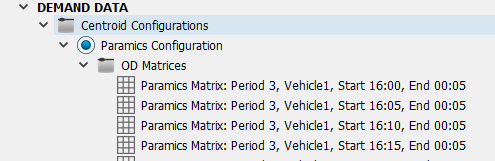 Imported Demand Matrices