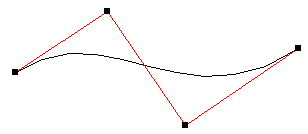 Bezier Curve with two control points
