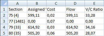 Section results copied into an Excel file