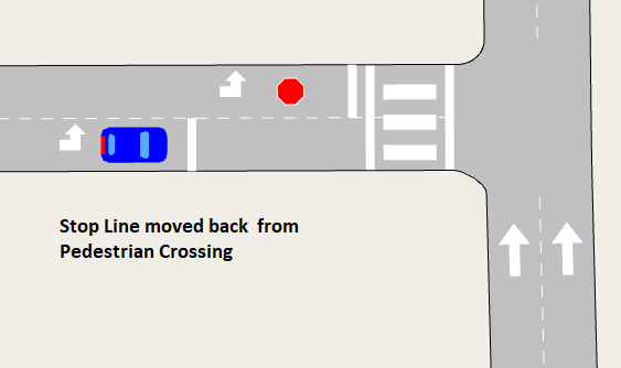 Pedestrian Crossing Yield: Stop Line Moved 