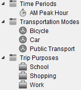 Transportation Modes, Time Periods and Trip Purposes folders
