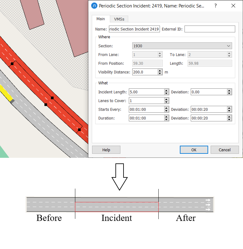 Traffic incident modeling in mesoscopic simulation