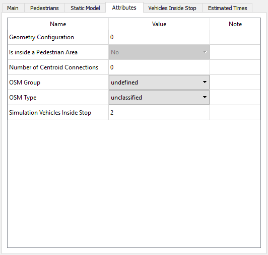 Stop Attributes