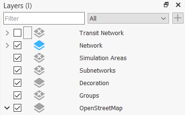 Subnetworks Layer