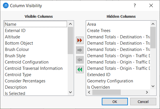 Editing the visibility of some columns