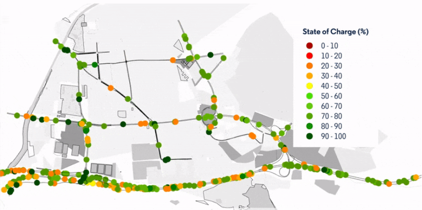 Simulation of battery consumption