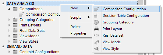 Data Comparison Dialog