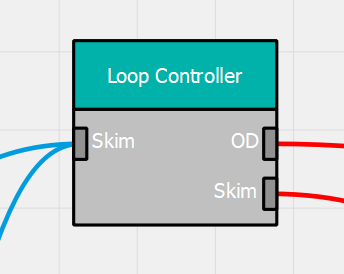 Four Step Loop Box