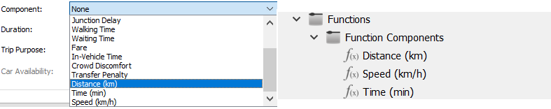 Macro Component Functions