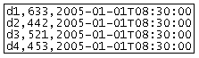 Detection file format for Aimsun Next