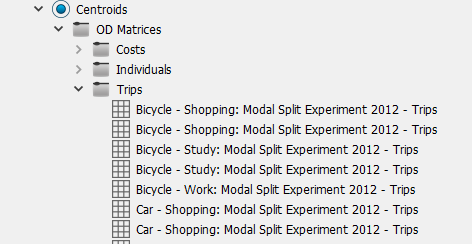 Demand Matrices