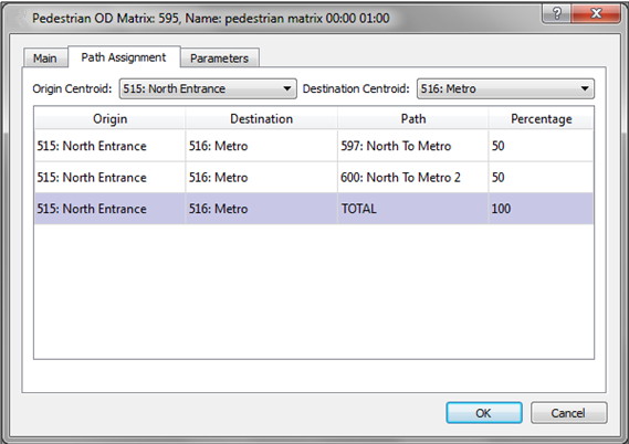 Pedestrian OD Matrix Percentages