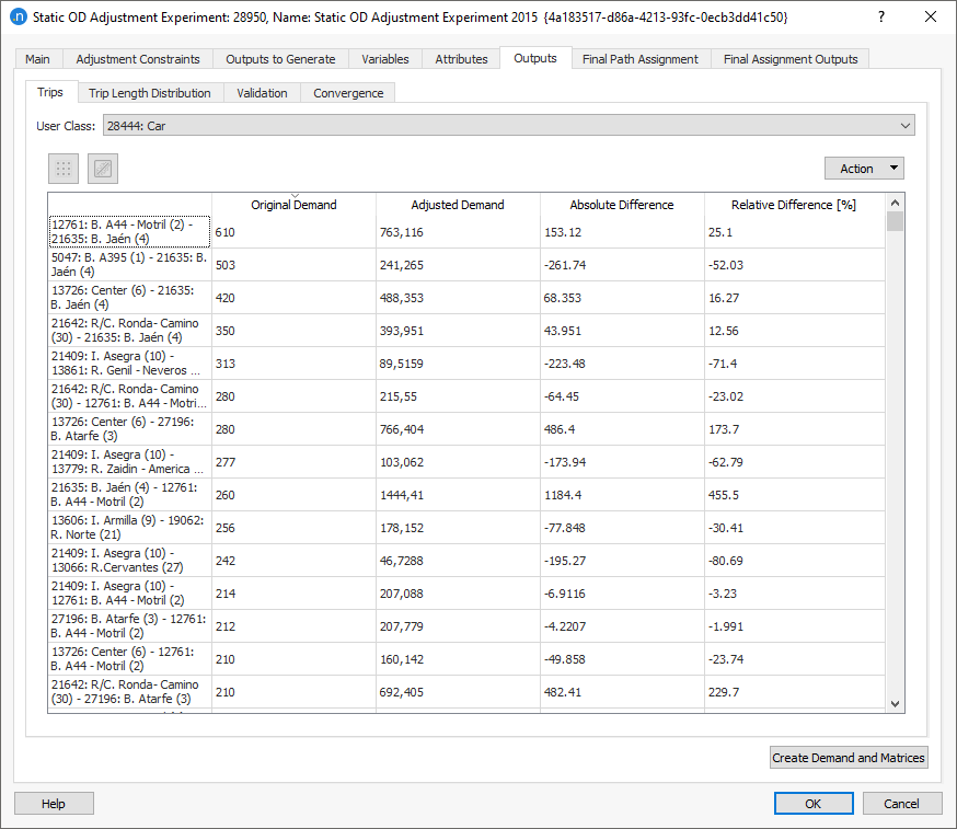 Adjusted matrices