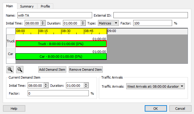 Including Traffic Arrivals in the Demand