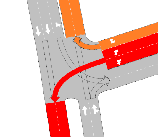 Turn generation rules. No aligned sections