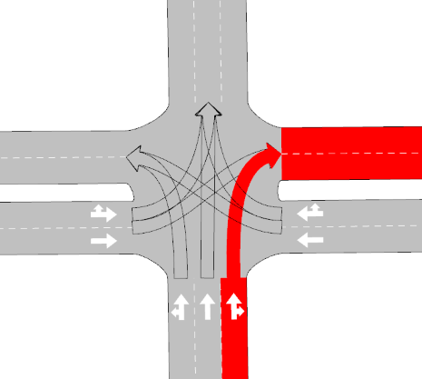 Turn generation rules. Right turn