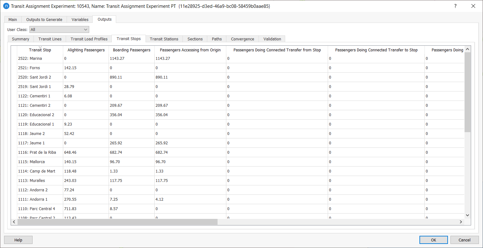 Transit Assignment Experiment Outputs: Stops