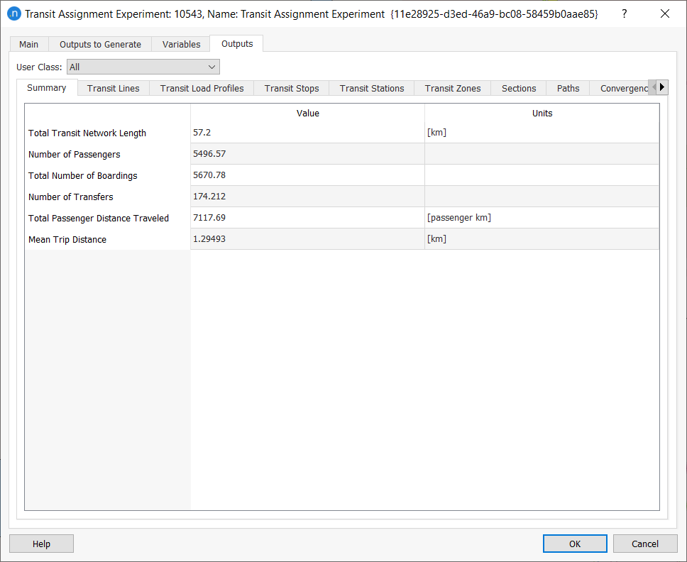 Transit Assignment Experiment Outputs: Summary