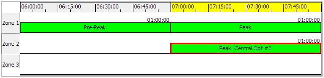 Example Master Control Plan