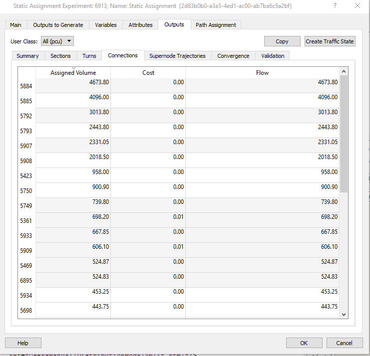 Macro Assignment Outputs