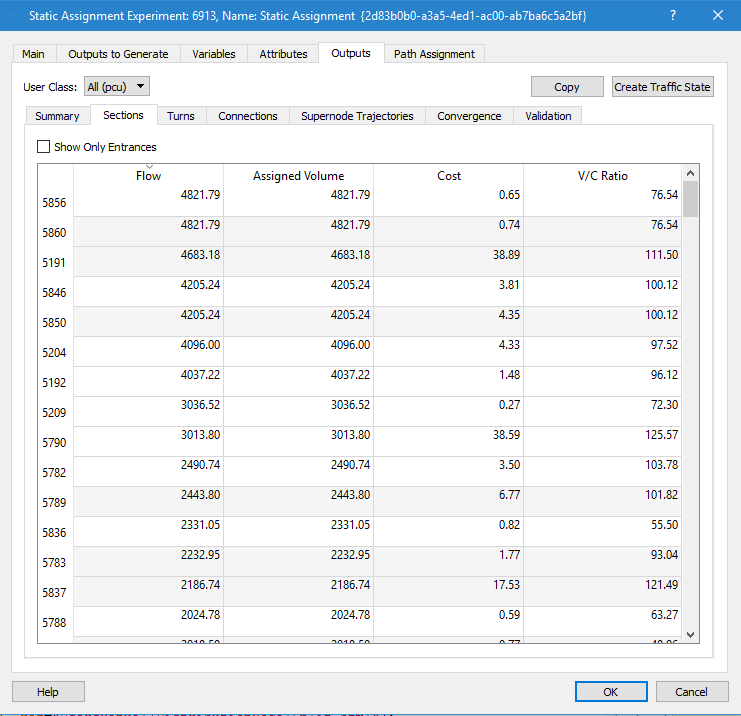 Macro Assignment Outputs