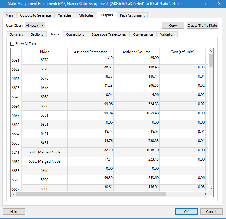 Macro Assignment Outputs