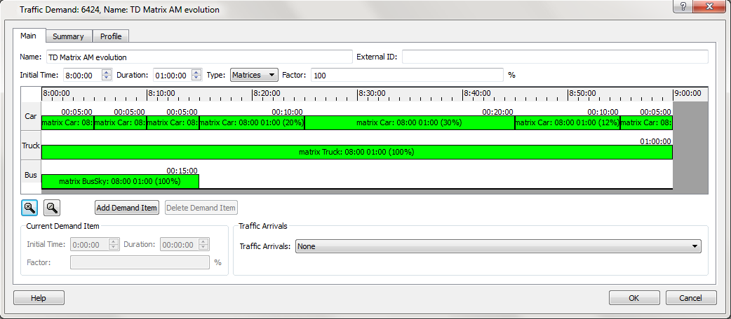 Traffic Demand Editor