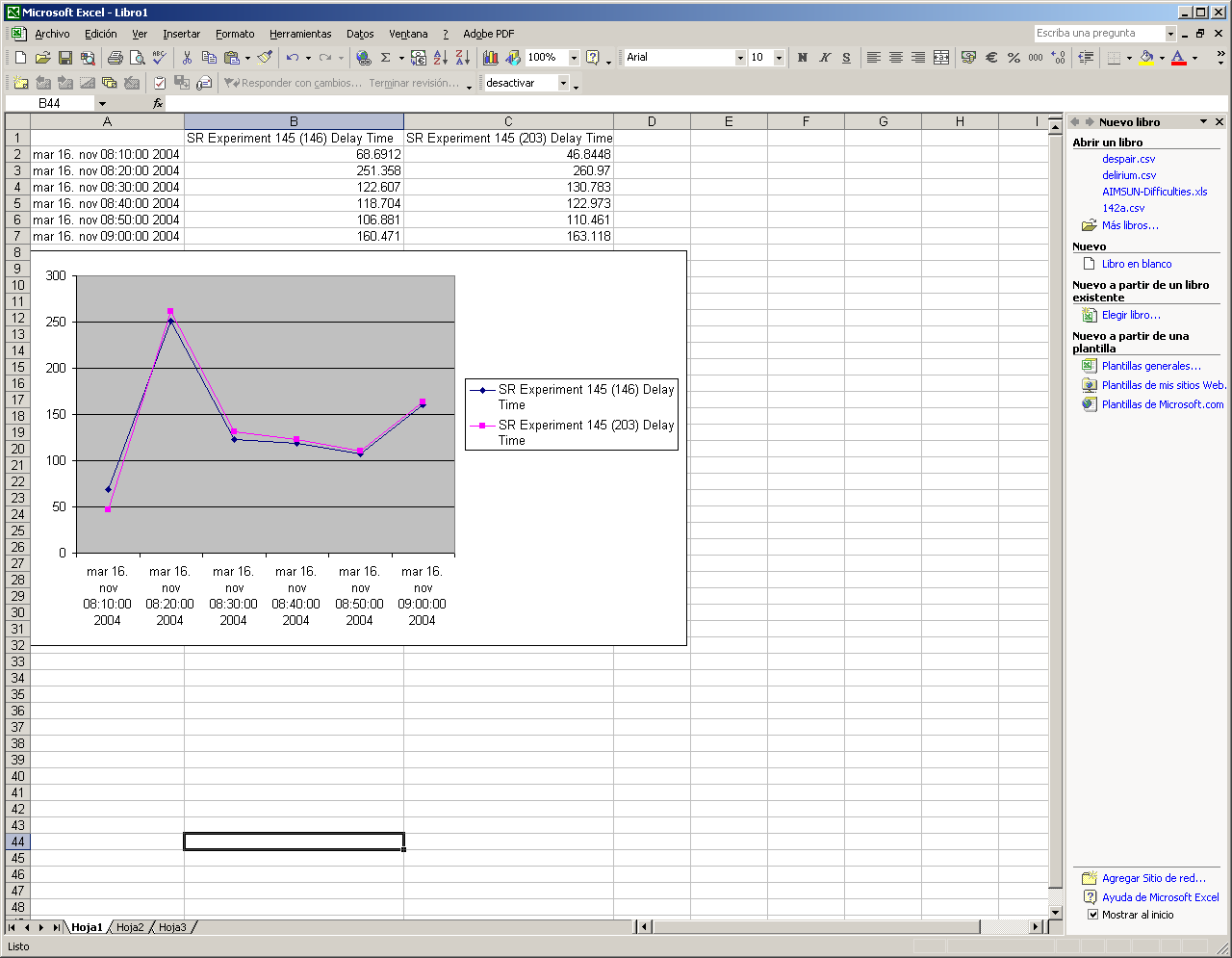 Two Time Series pasted in Excel