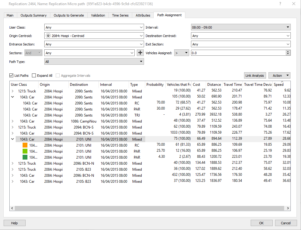 Path Assignment Analysis