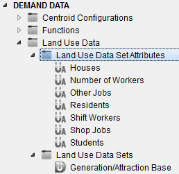 Land Use Data folder