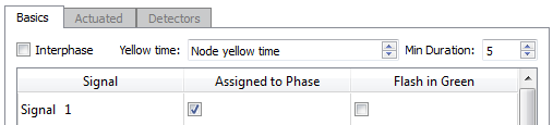 Min Duration parameter in Fixed Control