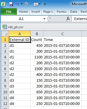 Transit OD Adjustment Real Data Set Detector Counts