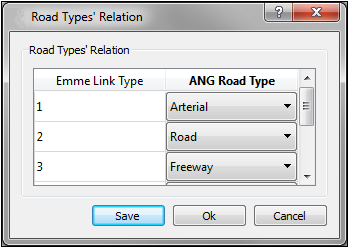 Road Types relation dialog