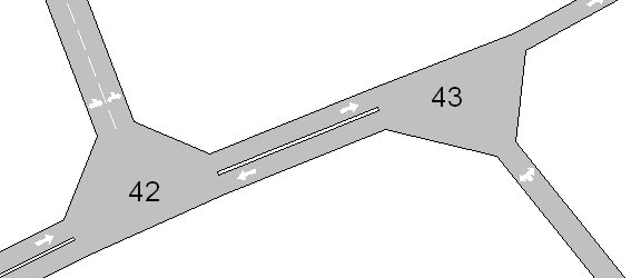 Parallel sections