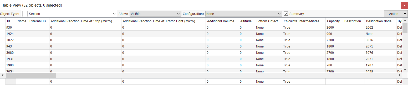 Table View showing polygon data