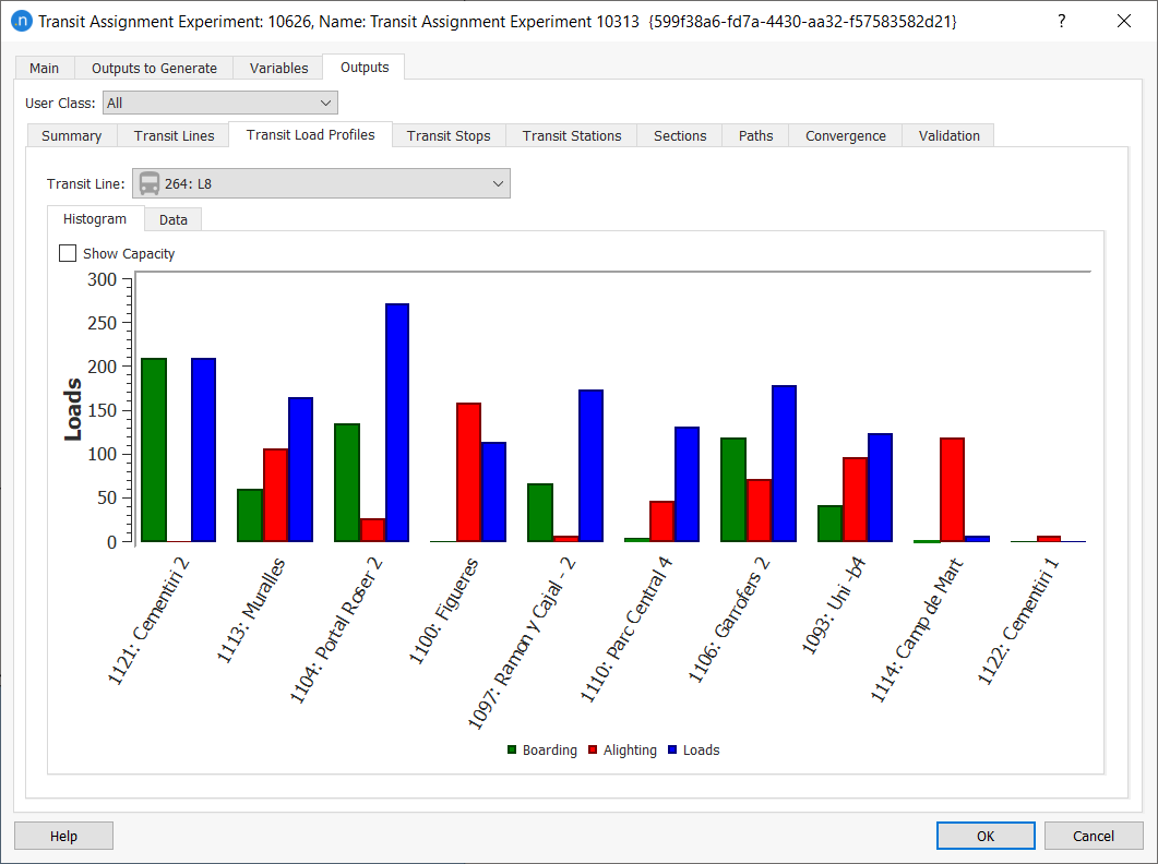 Outputs histogram