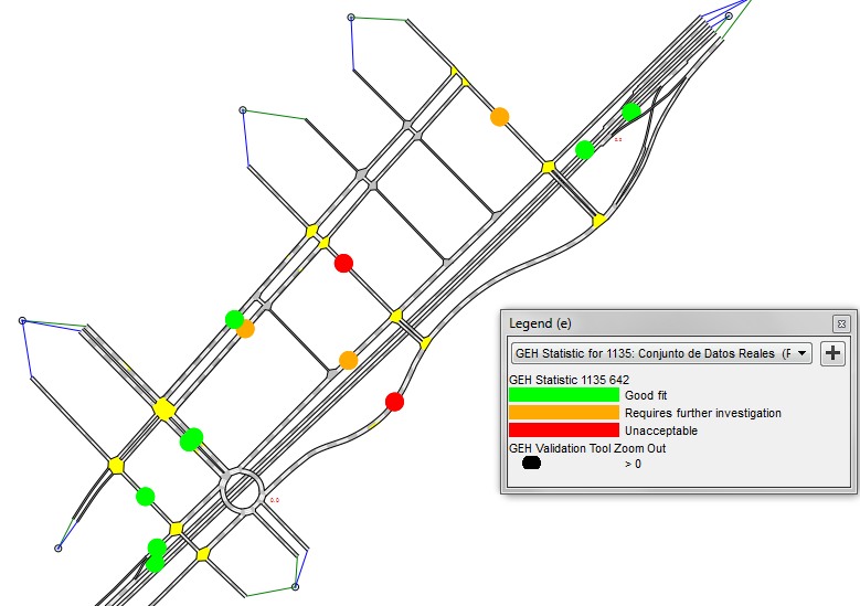 GEH Validation global view