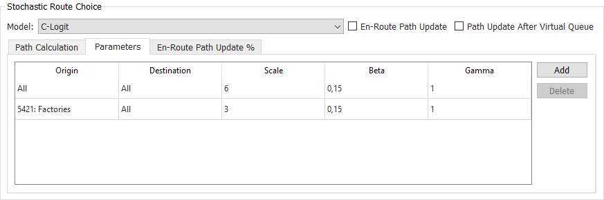 Stochastic Route Choice parameters window - C-Logit Model