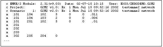 network.tur example