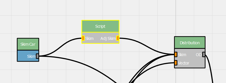 Four-Step Model Script