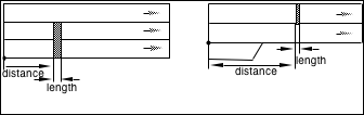 Examples of how a detector’s position is specified