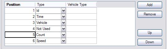 Importing data from multiple detectors in one file