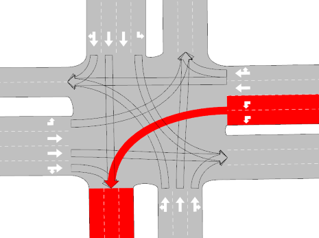 Turn generation rules. Left turn