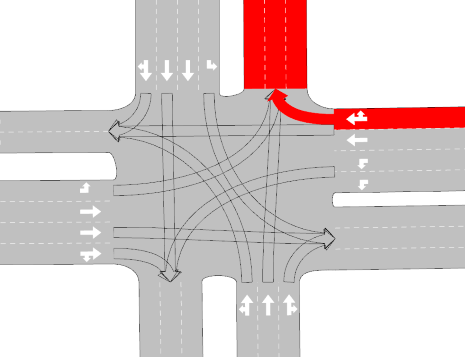 Turn generation rules. Right turn